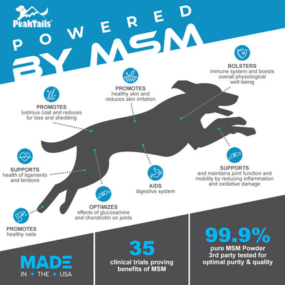 PeakTails Hip and Joint Plus