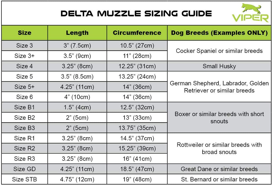 Delta Wire Basket Muzzle