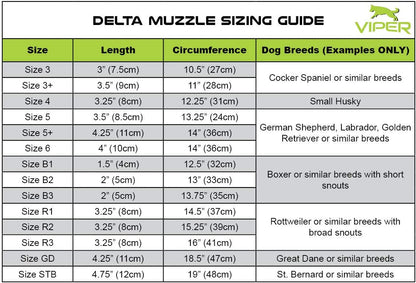 Delta Wire Basket Muzzle