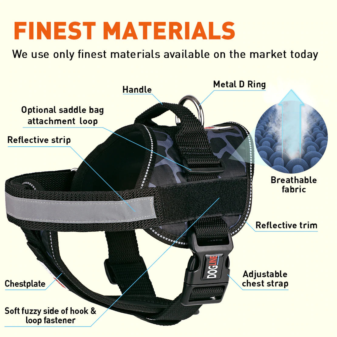 Dogline Unimax Harness